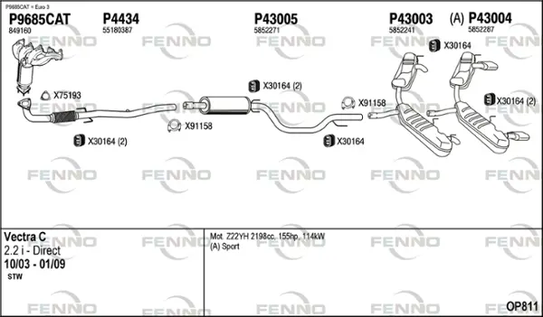 Изпускателна система FENNO               