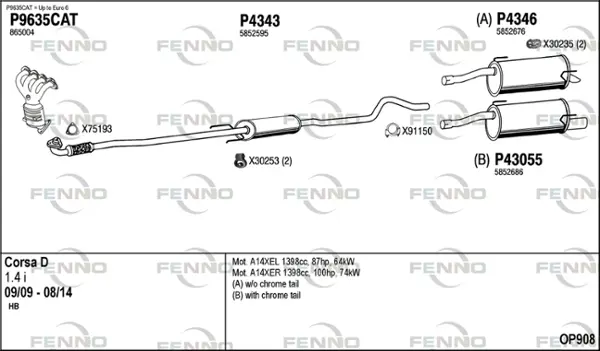 Изпускателна система FENNO               