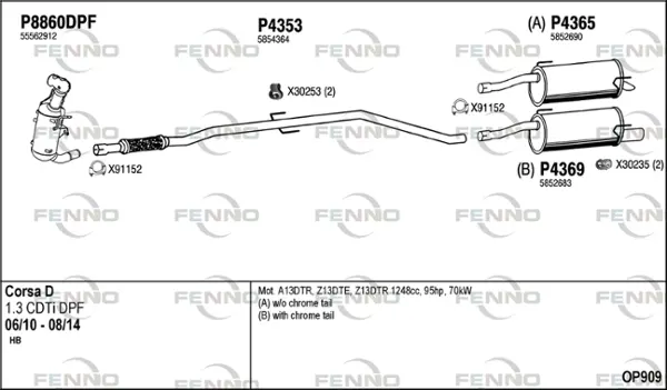 Изпускателна система FENNO               