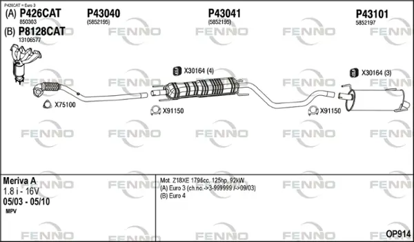Изпускателна система FENNO               