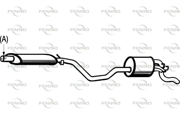 крайно гърне FENNO               