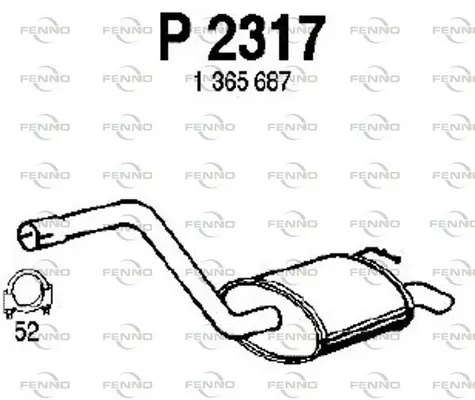 3651068prod