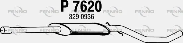 средно гърне FENNO               