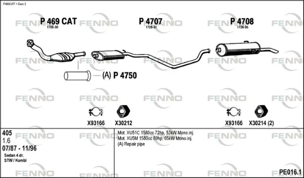 Изпускателна система FENNO               