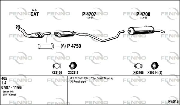 Изпускателна система FENNO               