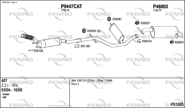 Изпускателна система FENNO               