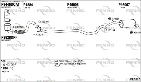 Изпускателна система FENNO               