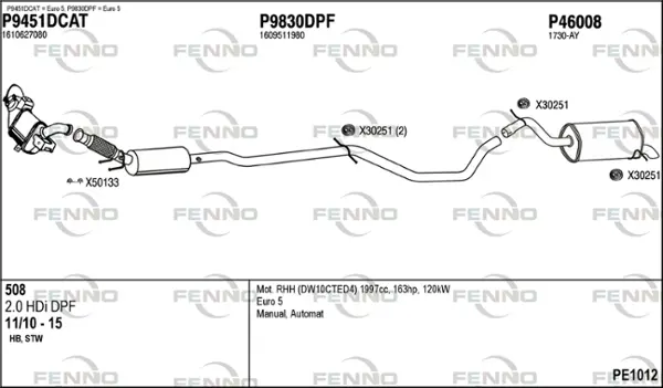 Изпускателна система FENNO               
