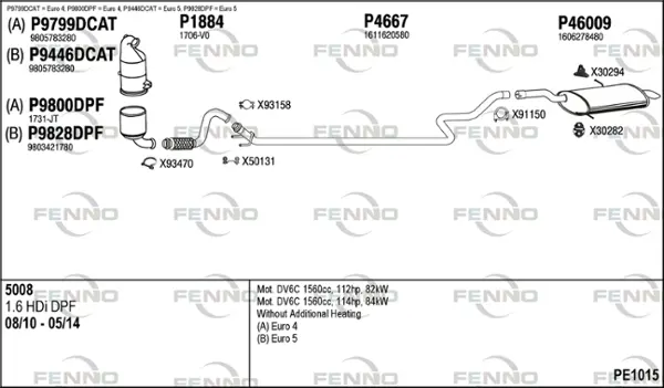 Изпускателна система FENNO               