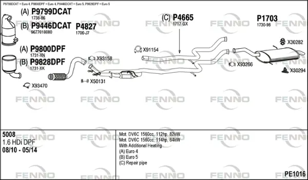 Изпускателна система FENNO               