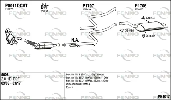 Изпускателна система FENNO               