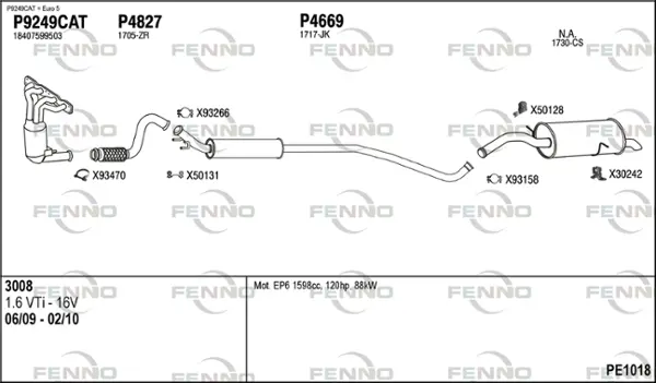 Изпускателна система FENNO               