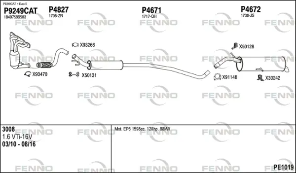 Изпускателна система FENNO               