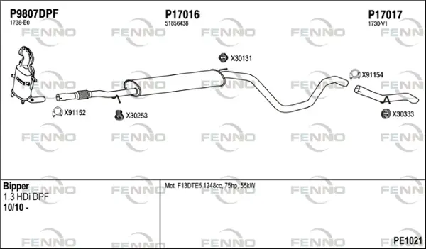 Изпускателна система FENNO               