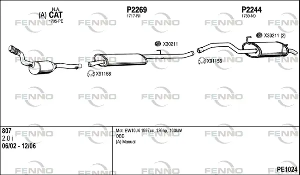 Изпускателна система FENNO               