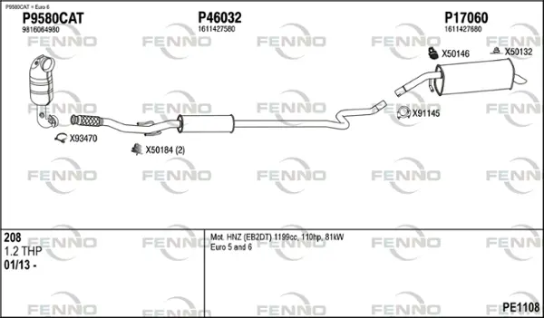 Изпускателна система FENNO               