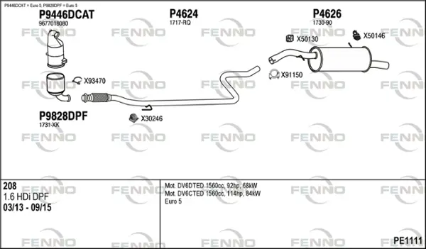 Изпускателна система FENNO               