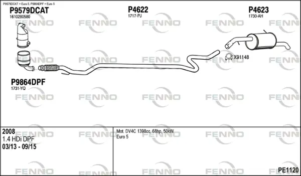 Изпускателна система FENNO               