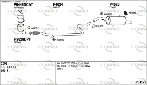 Изпускателна система FENNO               