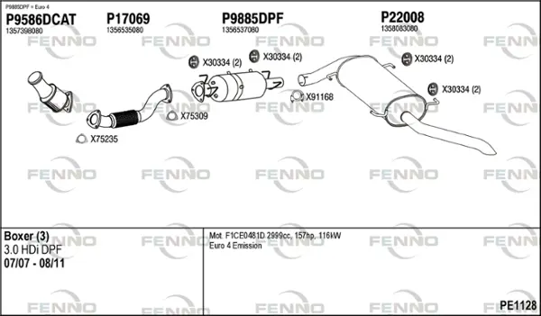 Изпускателна система FENNO               