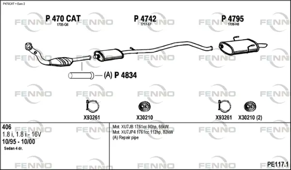 Изпускателна система FENNO               