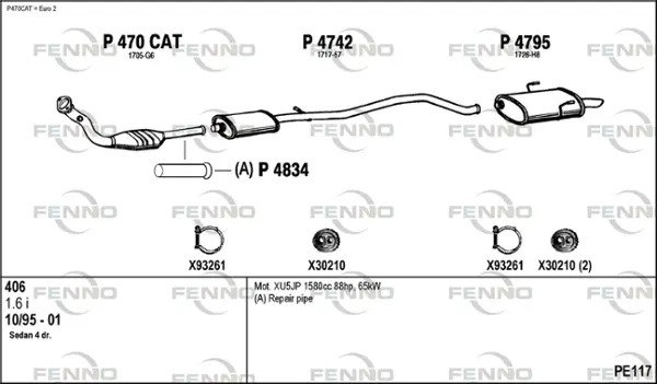 Изпускателна система FENNO               