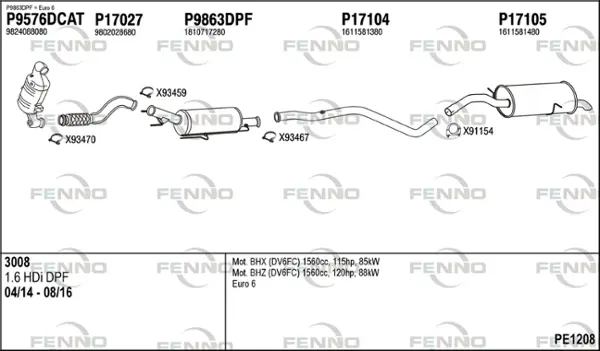 Изпускателна система FENNO               
