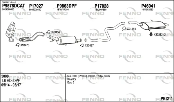 Изпускателна система FENNO               