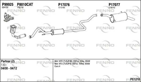 Изпускателна система FENNO               