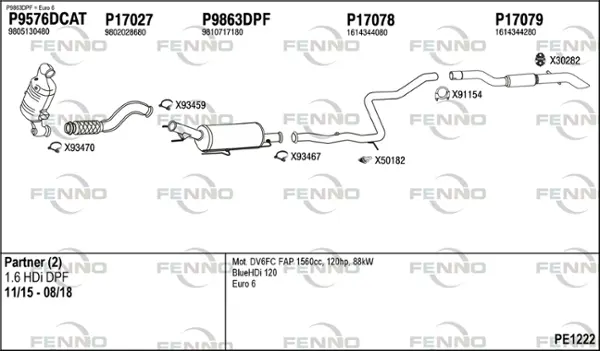 Изпускателна система FENNO               