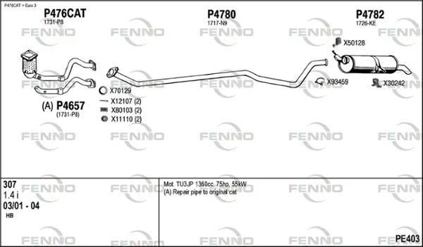 Изпускателна система FENNO               