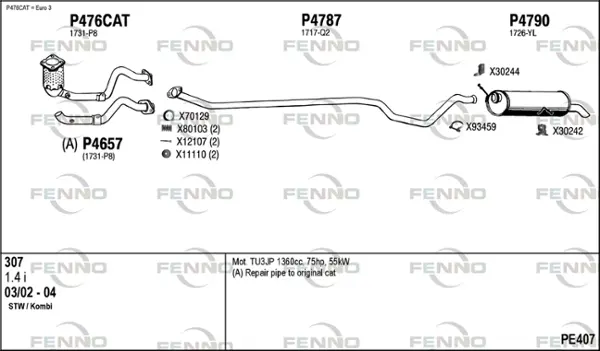 Изпускателна система FENNO               