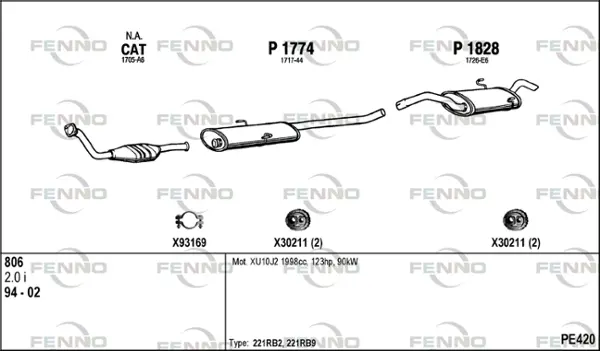 Изпускателна система FENNO               