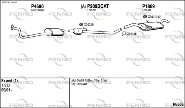 3655391prod