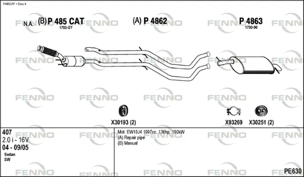 Изпускателна система FENNO               