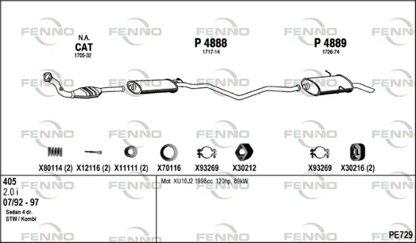 Изпускателна система FENNO               