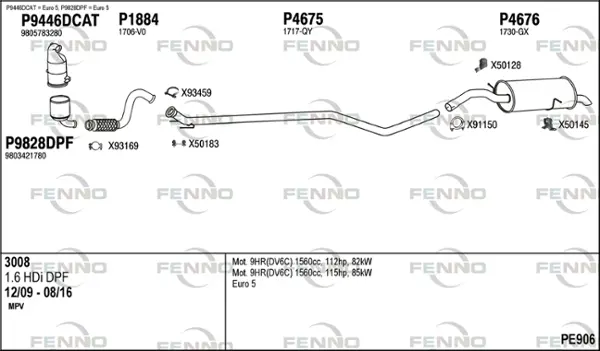 Изпускателна система FENNO               