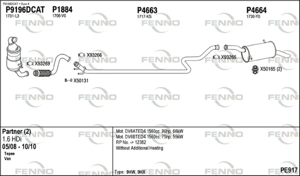 Изпускателна система FENNO               