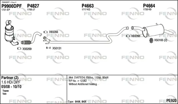 Изпускателна система FENNO               
