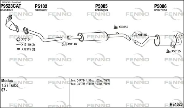 Изпускателна система FENNO               