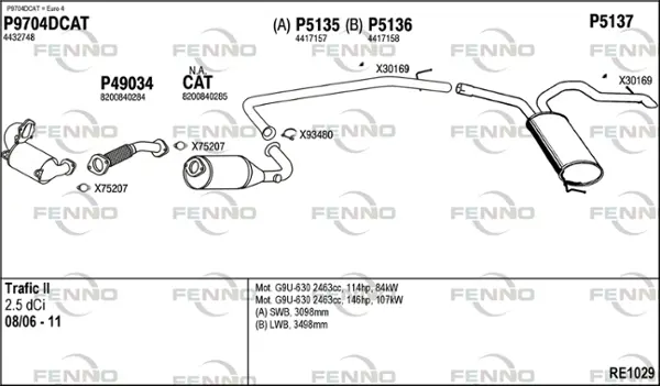 Изпускателна система FENNO               