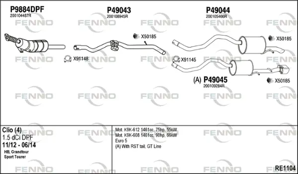Изпускателна система FENNO               