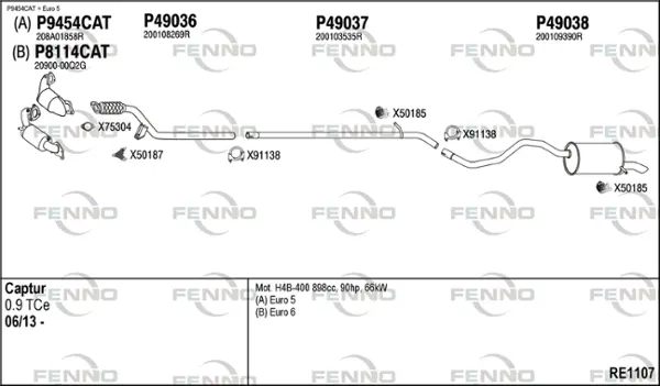 Изпускателна система FENNO               