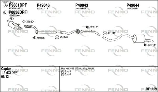 Изпускателна система FENNO               