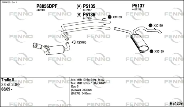 Изпускателна система FENNO               