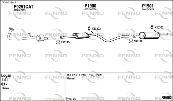 Изпускателна система FENNO               