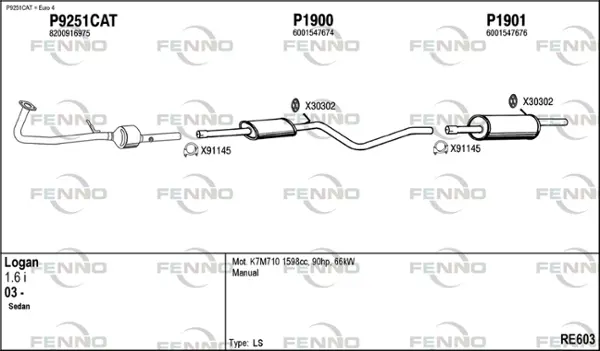 Изпускателна система FENNO               
