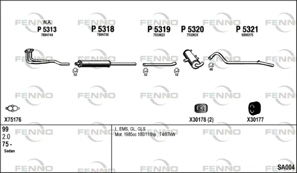 Изпускателна система FENNO               