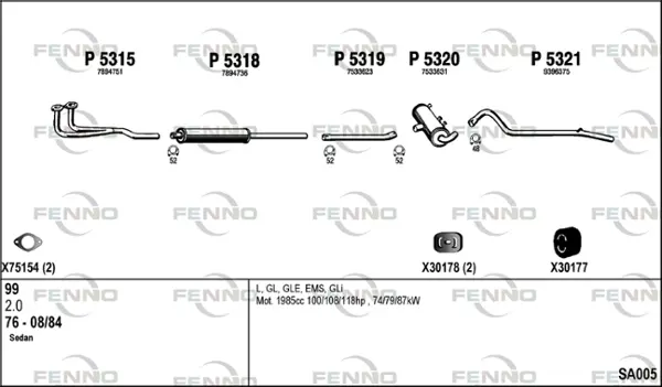 Изпускателна система FENNO               