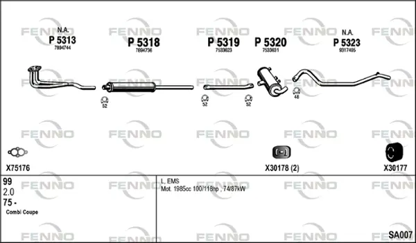 Изпускателна система FENNO               